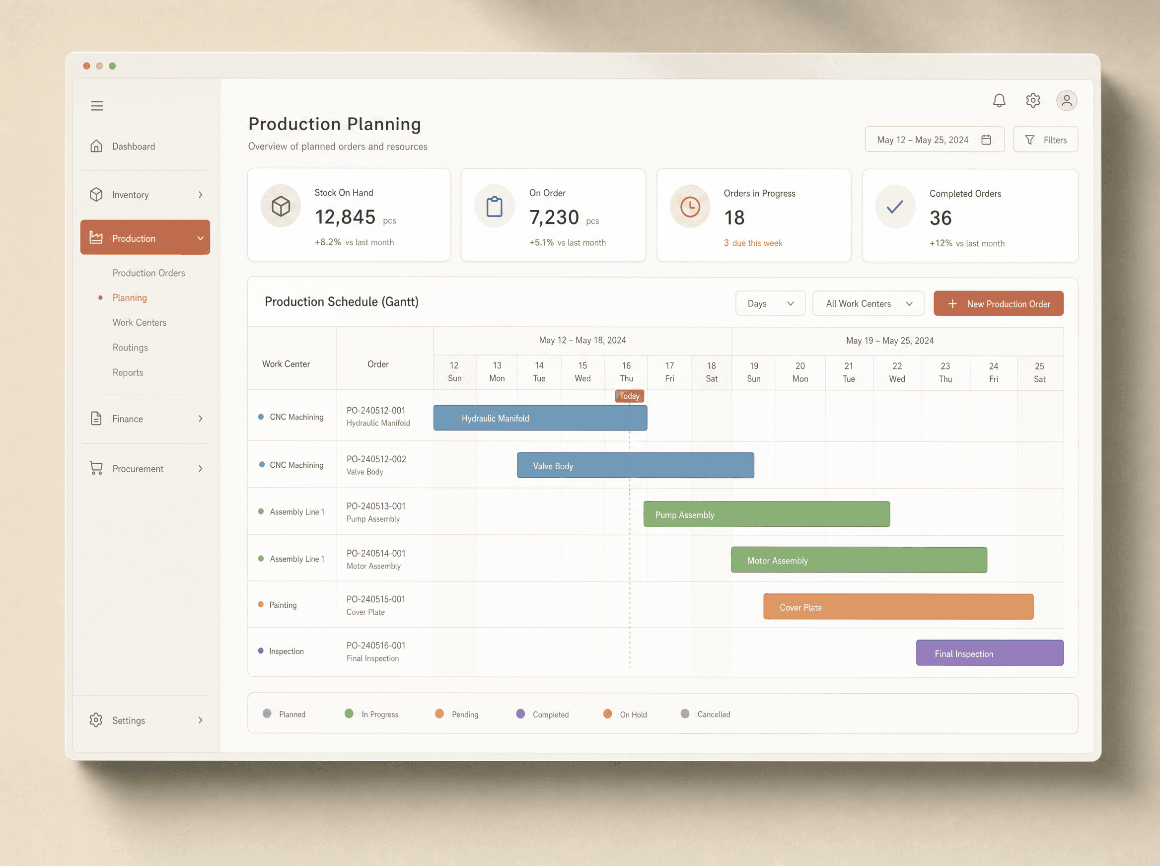 Maquette d'un ERP Zero License construit sur mesure